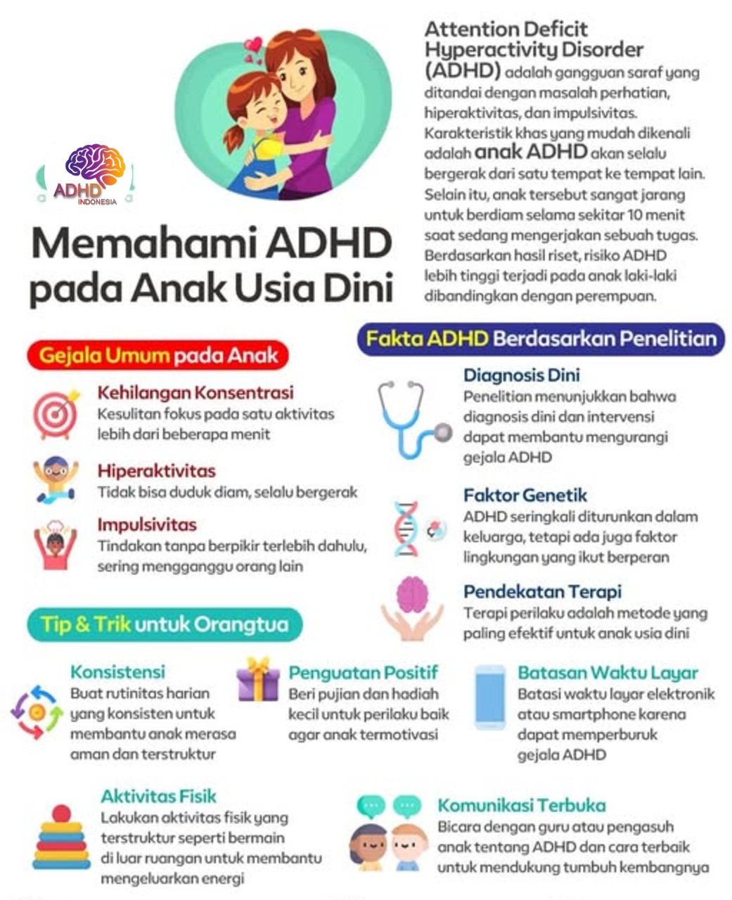 ADHD dan Potensi Bakat Anak yang Perlu Didukung di Kabupaten Sumbawa Barat