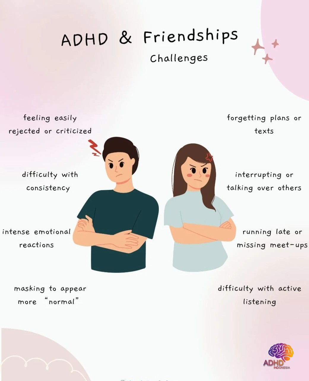 ADHD pada Anak Sekolah: Tantangan dan Pendampingan di Kabupaten Sumbawa Barat