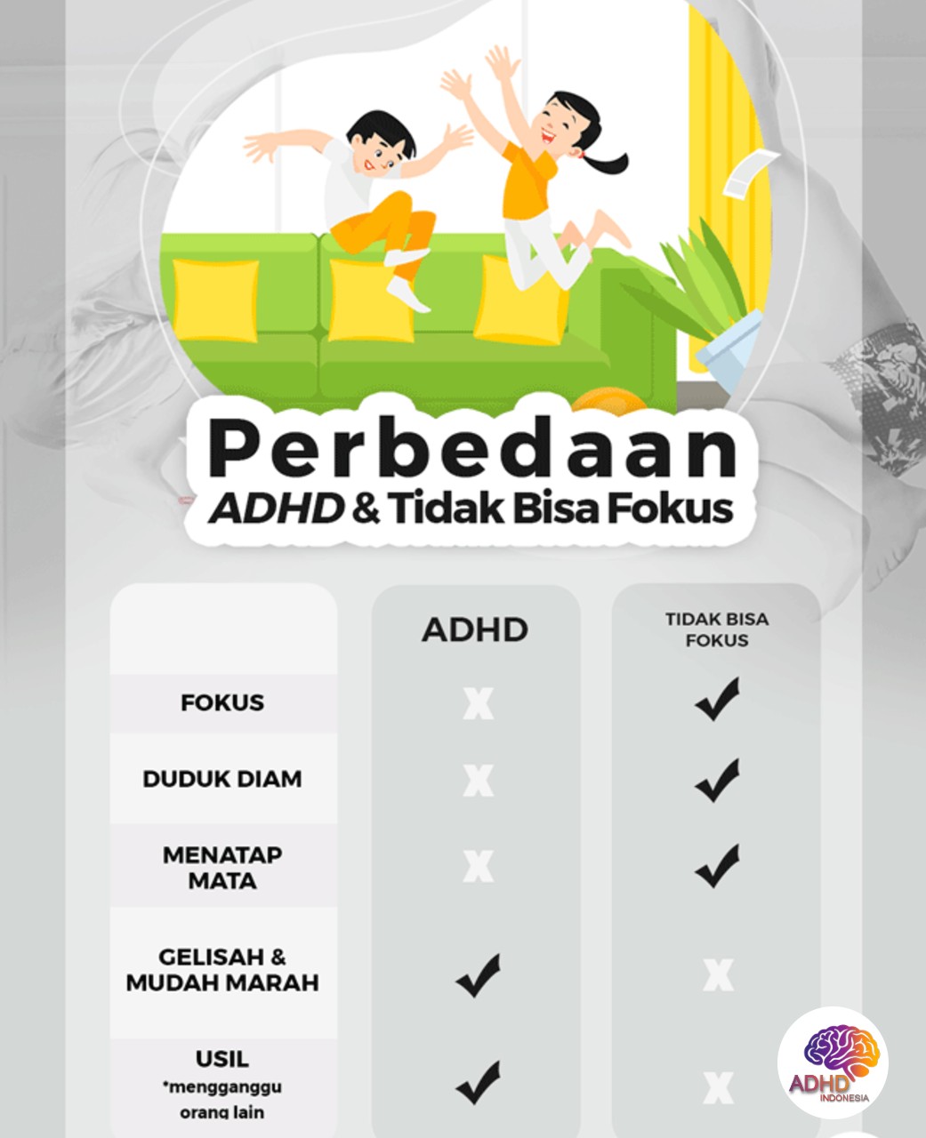 Apa Itu ADHD? Panduan Edukasi untuk Orang Tua di Kabupaten Sumbawa Barat