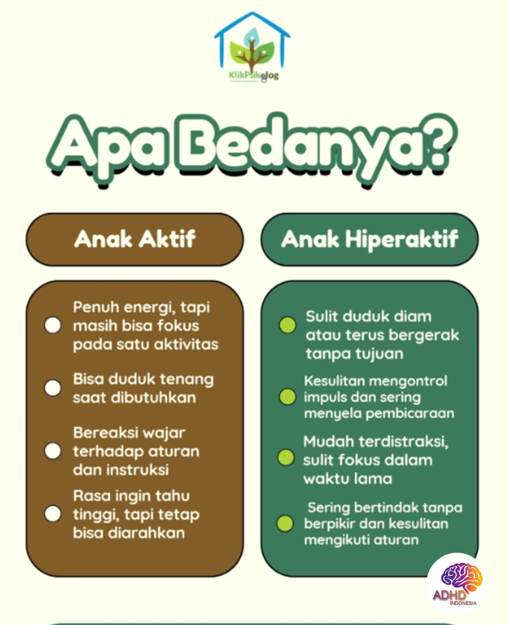 Perbedaan Anak Aktif dan ADHD yang Perlu Dipahami di Kabupaten Sumbawa Barat