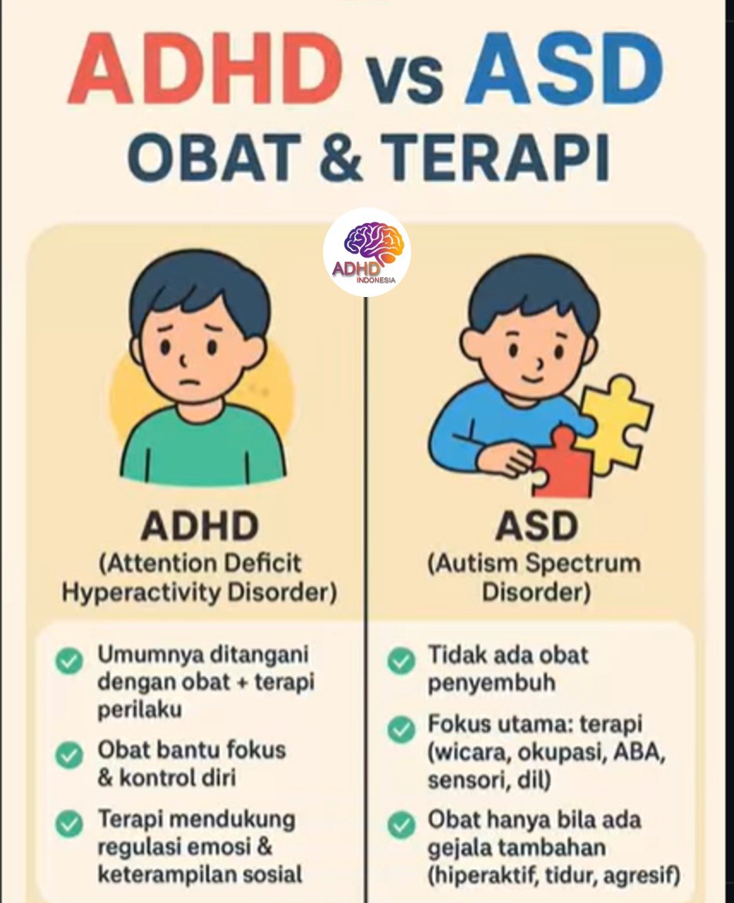 Terapi ADHD: Informasi Awal yang Perlu Diketahui Orang Tua di Kabupaten Sumbawa Barat